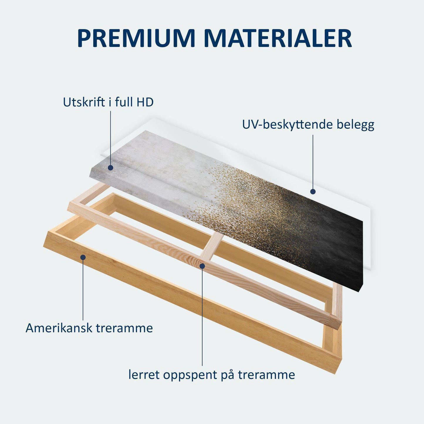 Linjer og symmetri - uttrykksfullt hvitt rutenett på blå bakgrunn